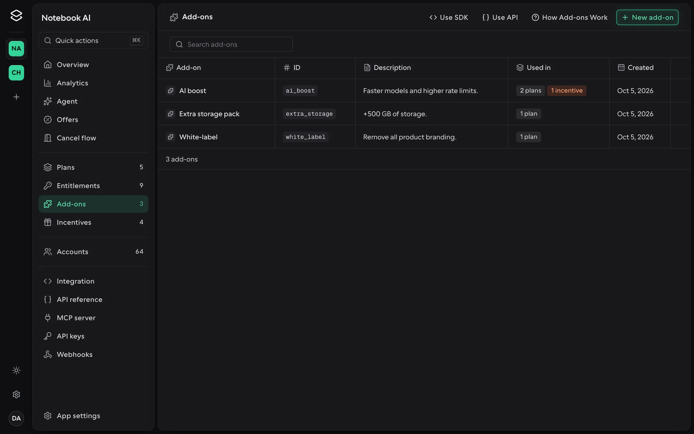 The Add-ons page of the Offer SDK dashboard